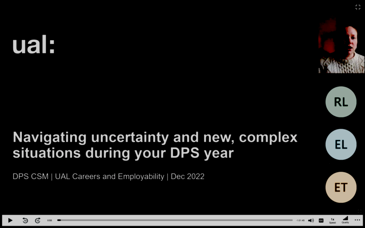 Navigating uncertainty & new complex situations, Dec 2022.
